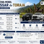 Sewa mobil makassar ke toraja