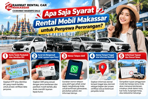 Apa Saja Syarat Rental Mobil Makassar untuk Penyewa Perorangan