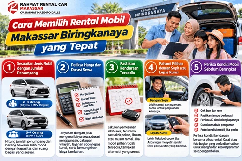 Cara Memilih Rental Mobil Makassar Biringkanaya yang Tepat