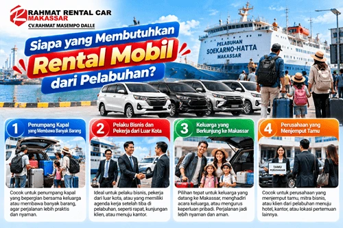 Siapa yang Membutuhkan Rental Mobil dari Pelabuhan